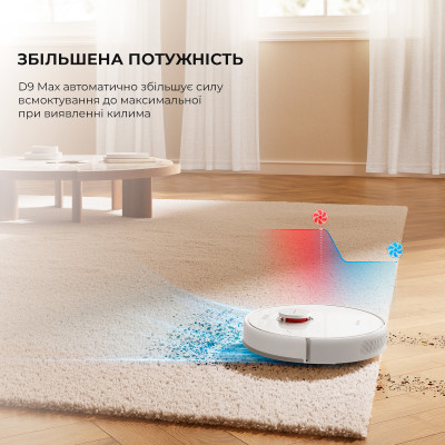 Робот-пилосос з вологим прибиранням Dreame D9 MAX White
