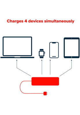 Зарядний пристрій Canyon H-10 Wall charger (CNE-CHA10B)