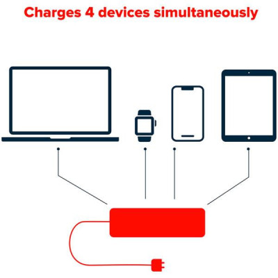 Зарядний пристрій Canyon H-10 Wall charger (CNE-CHA10B)