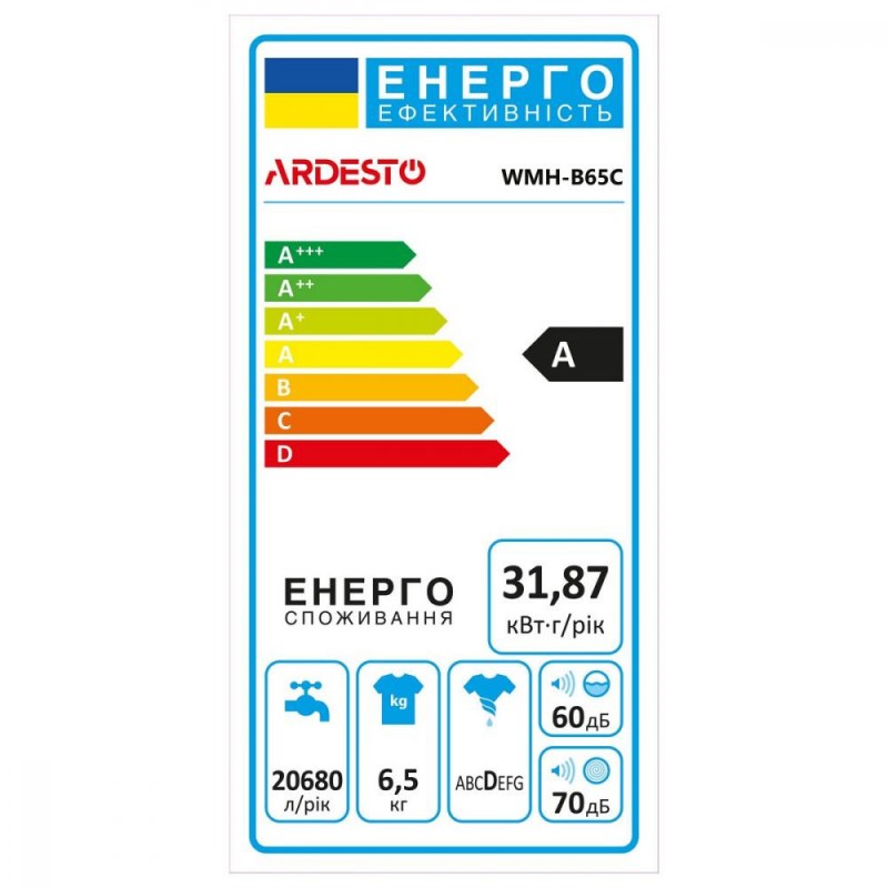 Пральна машина напівавтомат Ardesto WMH-B65C