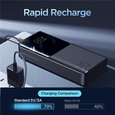 Зовнішній акумулятор (павербанк) Joyroom JR-T014 15W 20000mAh Black