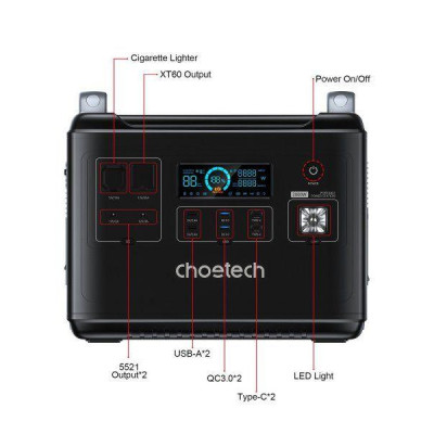 Зарядна станція Choetech 2000Wh (BS006)