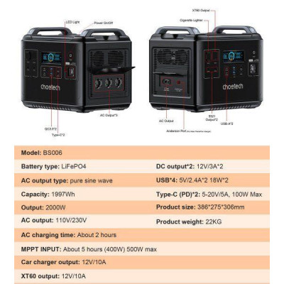 Зарядна станція Choetech 2000Wh (BS006)