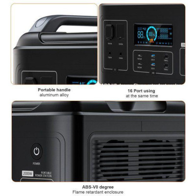 Зарядна станція Choetech 2000Wh (BS006)