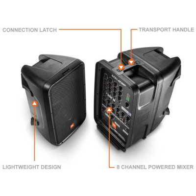 Акустичний комплект (активний мікшер + 2 колонки) JBL EON208P