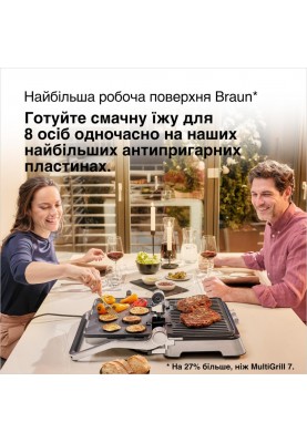 Електрогриль притискний Braun MultiGrill 9 CG 9043