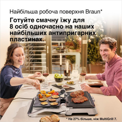 Електрогриль притискний Braun MultiGrill 9 CG 9043