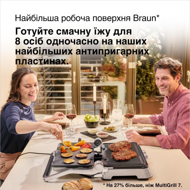 Електрогриль притискний Braun MultiGrill 9 CG 9043