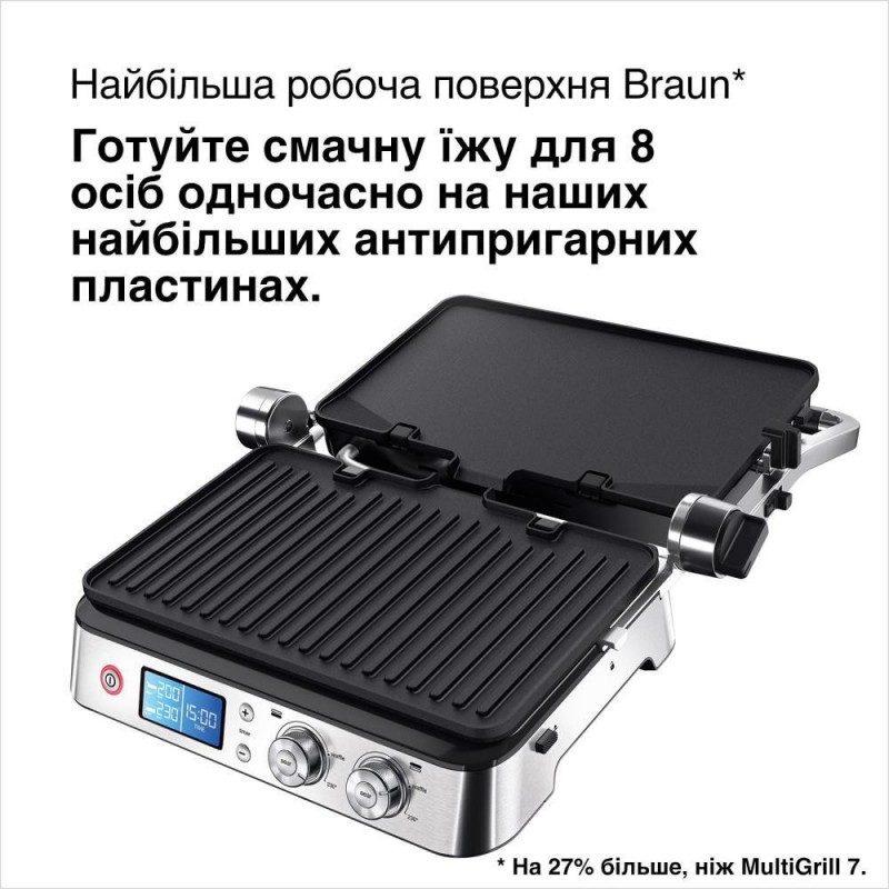 Електрогриль притискний Braun MultiGrill 9 CG 9047