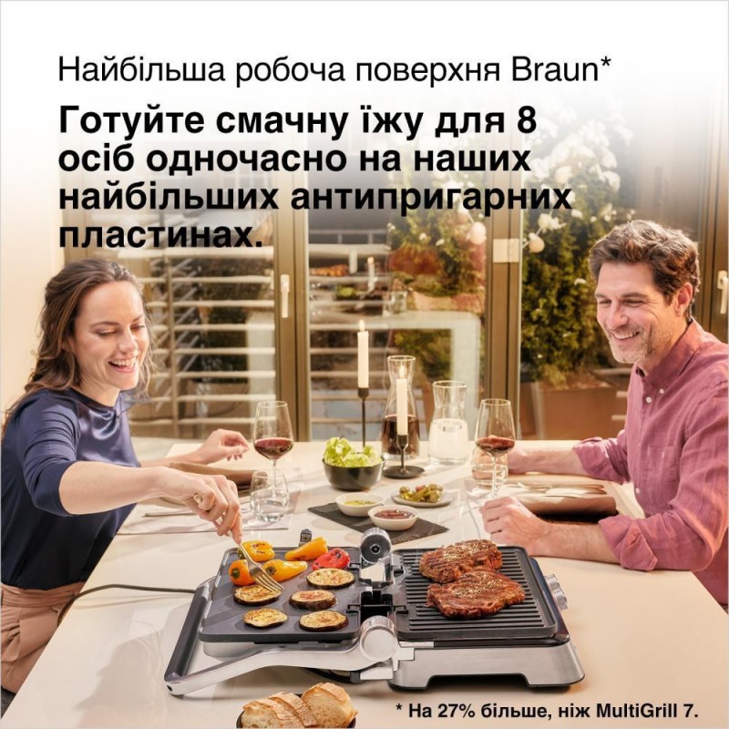 Електрогриль притискний Braun MultiGrill 9 CG 9047