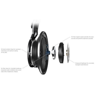 Навушники без мікрофона AKG K812PRO