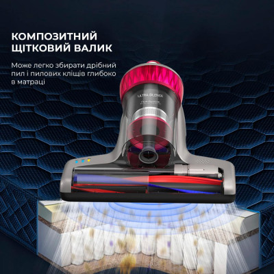 Ручний пилосос JIMMY WB73