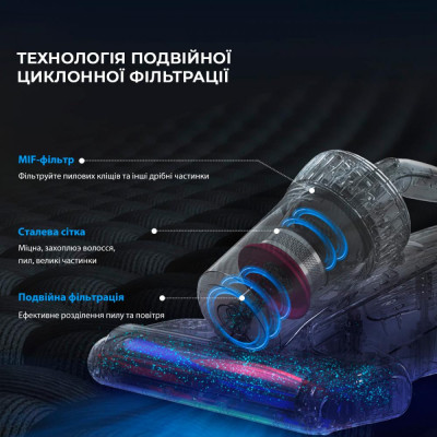 Ручний пилосос JIMMY WB73