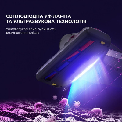 Ручний пилосос JIMMY WB73