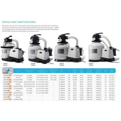 Intex Пісочний насос фільтруючий 26646 (7900 л/год, 23 кг) Krystal Clear