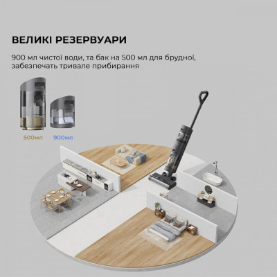Миючий вертикальний пилосос (1в1) Dreame H12 Core