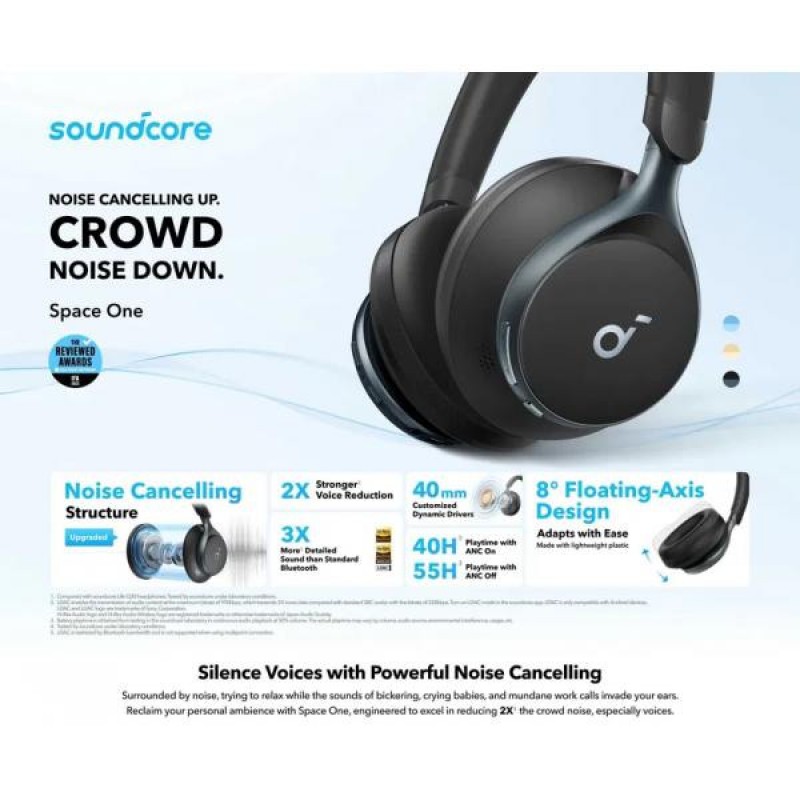 Навушники із мікрофоном Anker SoundCore Space One Jet Black (A3035G11)