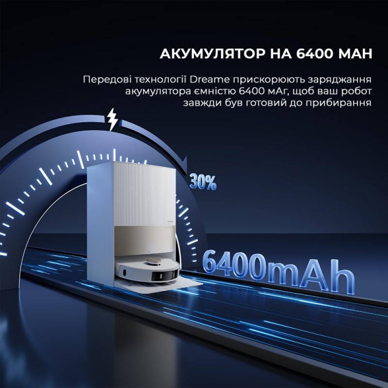 Робот-пилосос з вологим прибиранням Dreame Bot L20 Ultra Complete White