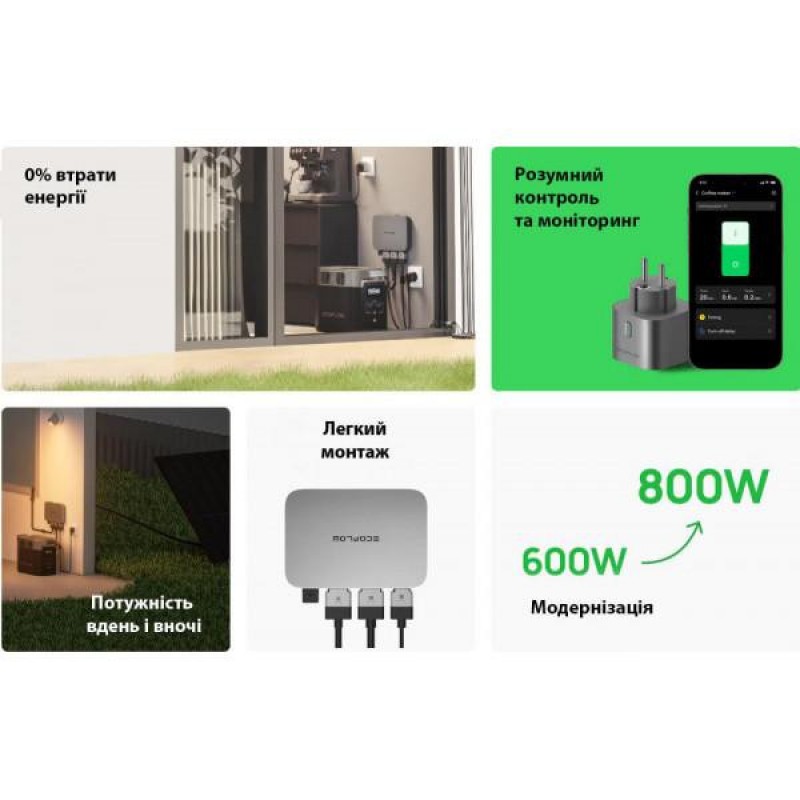 Мережа сонячного інвертора (on-grid) EcoFlow PowerStream Microinverter 600W (EFPowerStreamMI-EU-600W)