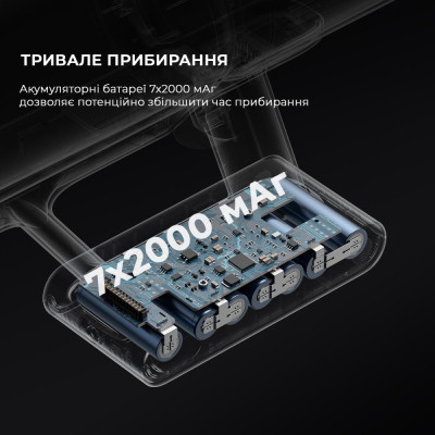 Вертикальний+ручний пилосос (2в1) Dreame Cordless Vacuum Cleaner U10 (VPV20A)