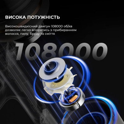 Вертикальний+ручний пилосос (2в1) Dreame Z10 Station