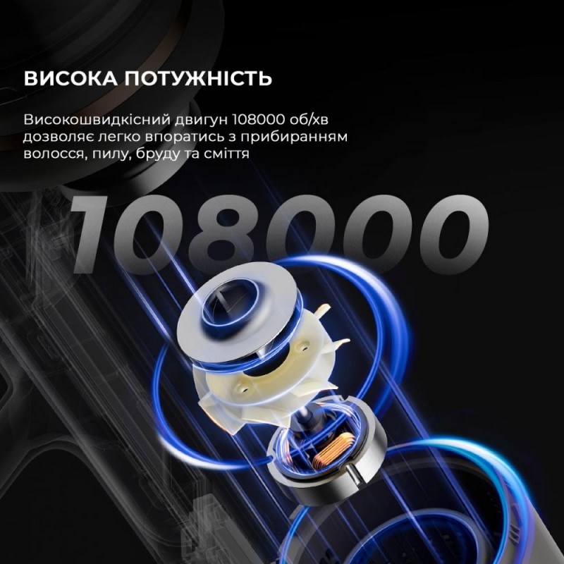 Вертикальний+ручний пилосос (2в1) Dreame Z10 Station