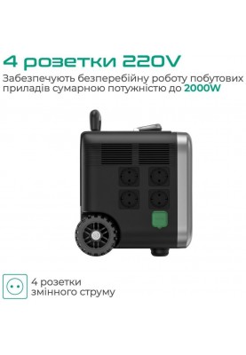 Зарядна станція Zendure SuperBase Pro 1500 (ZDSBP1500-bk-eu)