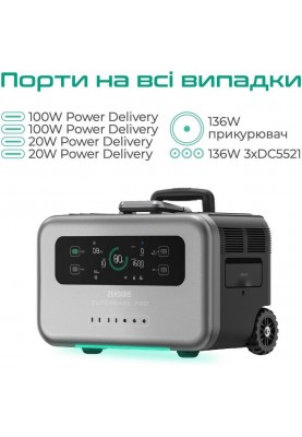 Зарядна станція Zendure SuperBase Pro 1500 (ZDSBP1500-bk-eu)