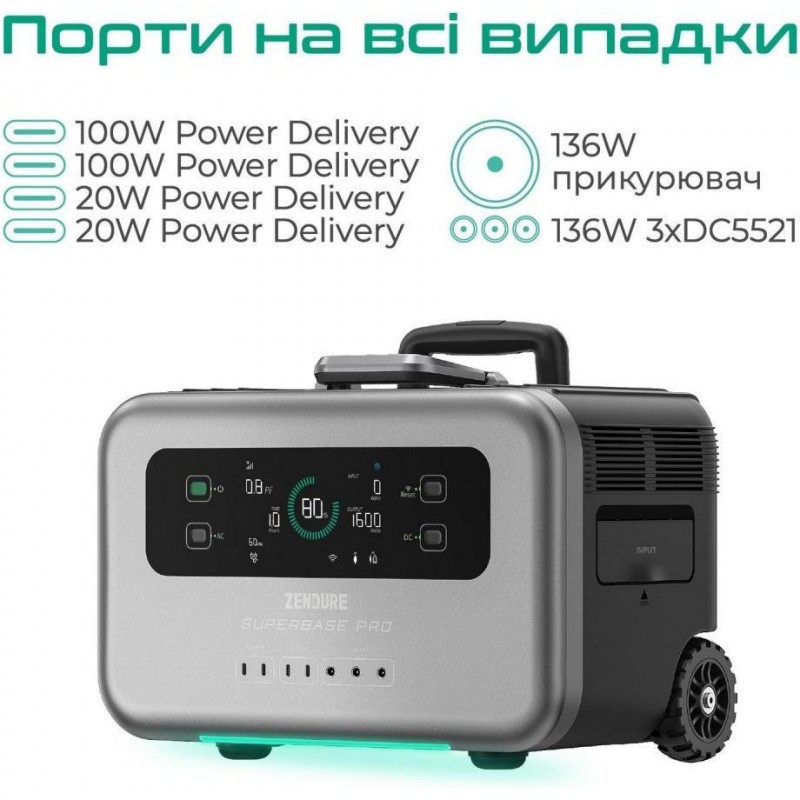 Зарядна станція Zendure SuperBase Pro 1500 (ZDSBP1500-bk-eu)