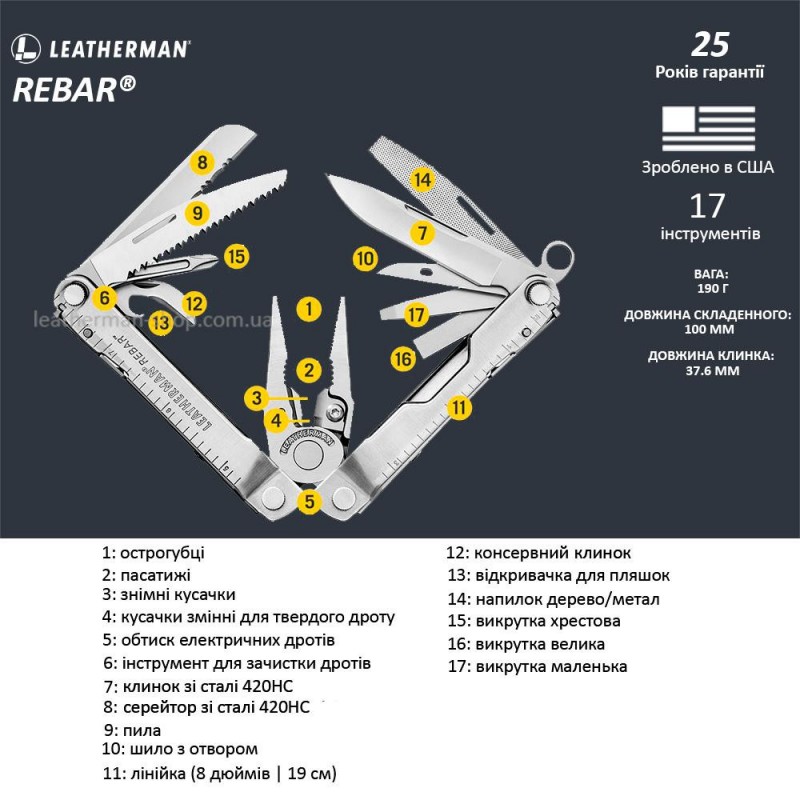 Мультитул Leatherman Rebar Standard (831557)