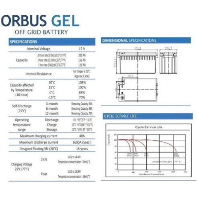 Акумулятор для ДБЖ ORBUS CG12200 GEL 12 - 200 AH