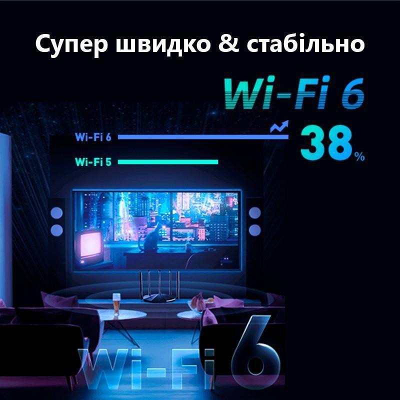 Бездротовий маршрутизатор (роутер) Tenda RX2 Pro