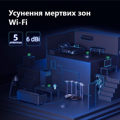 Бездротовий маршрутизатор (роутер) Tenda RX2 Pro
