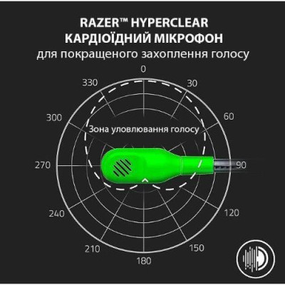 Навушники з мікрофоном Razer Blackshark V2 X Green (RZ04-03240600-R3M1)