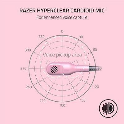Навушники з мікрофоном Razer Blackshark V2 X Quartz (RZ04-03240800-R3M1)