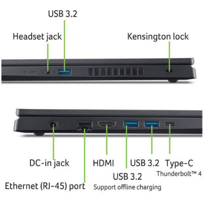 Ноутбук Acer Nitro V 15 ANV15-51-789J (NH.QRYAA.001)