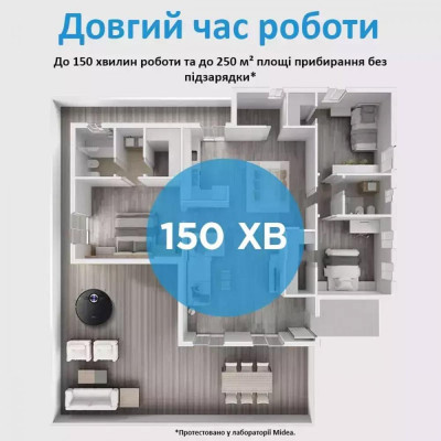 Робот-пилосос з вологим прибиранням Midea S8+