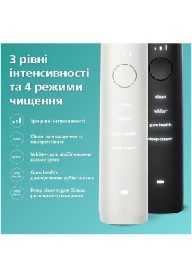 Електрична щітка Philips Sonicare DiamondClean 9000 Pink&Black HX9914/69