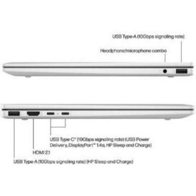 Ноутбук HP Envy x360 14-fa0013dx (9S1R3UA)
