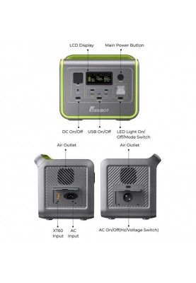 Зарядна станція Fossibot F800 Green (FSB-F800-gr)