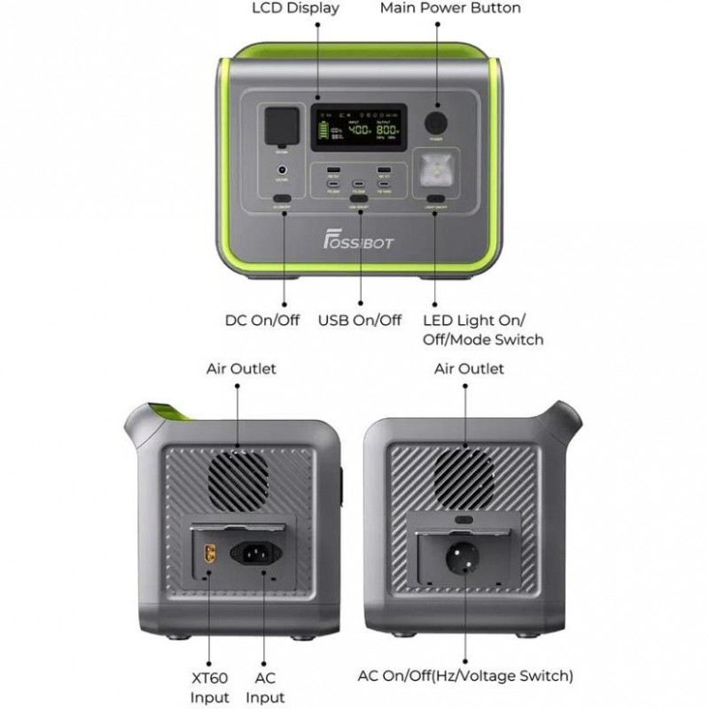 Зарядна станція Fossibot F800 Green (FSB-F800-gr)