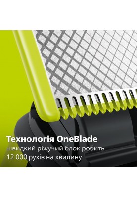 Тример для бороди та вусів Philips OneBlade QP2724/20