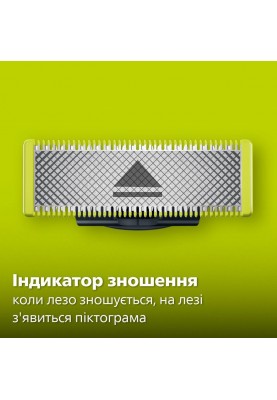 Тример для бороди та вусів Philips OneBlade QP2724/20