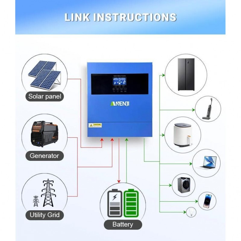 Гібридний сонячний інвертор (hybrid) ANENJI ANJ-4000W-24V