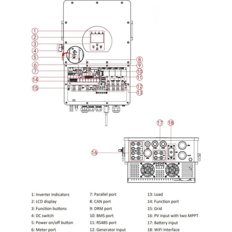 Гібридний сонячний інвертор (hybrid) Deye SUN-20K-SG01HP3-EU-AM2