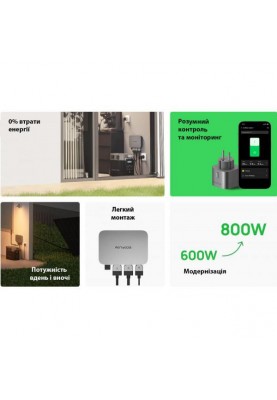 Мережа сонячного інвертора (on-grid) EcoFlow PowerStream Microinverter 800W (EFPowerStreamMI-EU-800W)