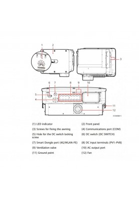 Мережевий сонячний інвертор (on-grid) HUAWEI SUN 2000-50KTL-M3