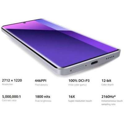 Смартфон Xiaomi Redmi Note 13 Pro+ 8/256GB White