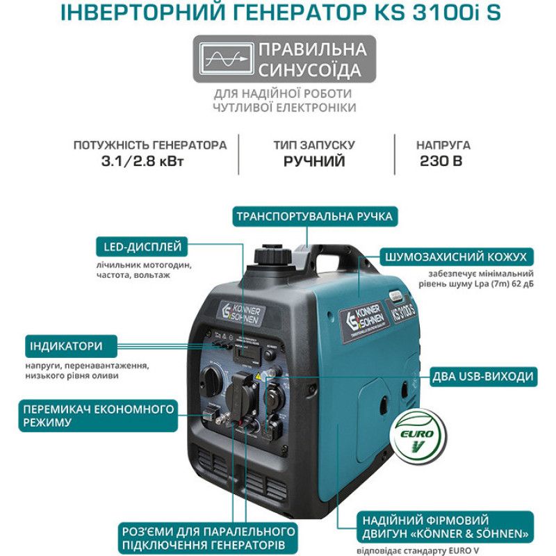 Інверторний бензиновий генератор Konner&Sohnen KS 3100i S
