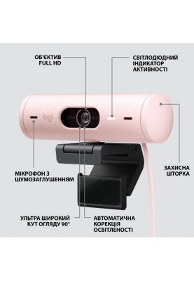 Веб-камера Logitech Brio 500 Rose (960-001421)